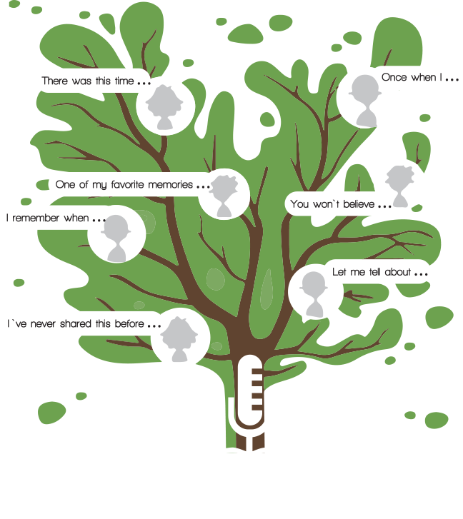 Family Tree